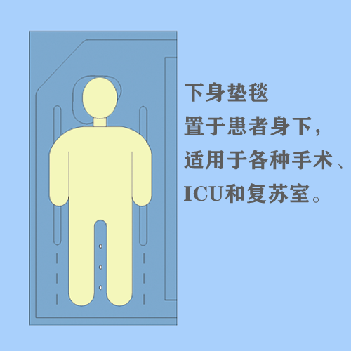 成人垫毯.png