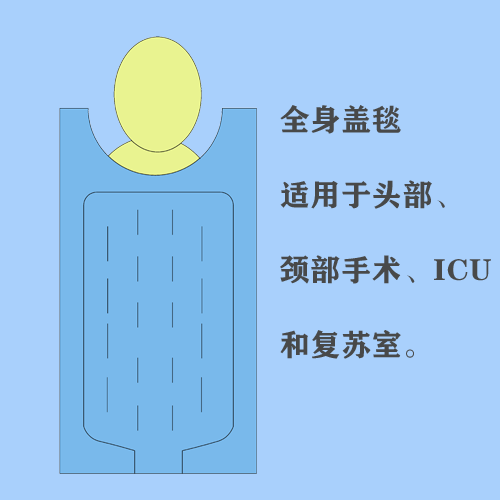 成人全身盖毯.png