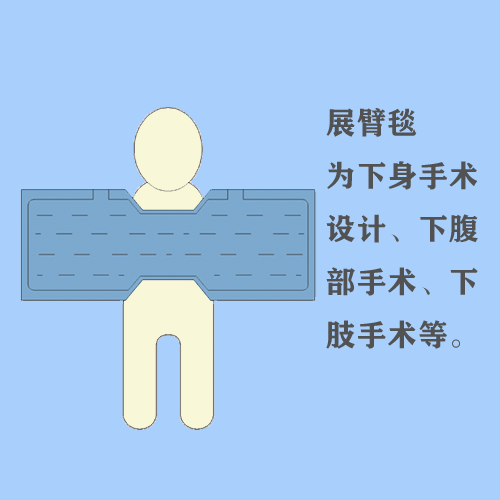 展臂毯.png
